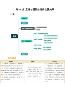 第08讲 直线与圆锥曲线的位置关系（四大题型6个方向）（讲义）（原卷版）