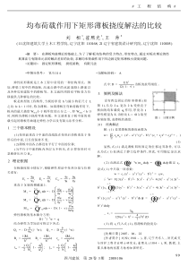 均布荷载作用下矩形薄板挠度解法的比较