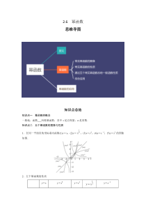 专题2.6 幂函数（原卷版）