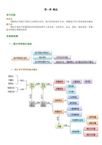 统计基础知识第一章概述(娄庆松杨静主编)教案