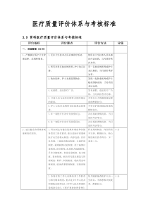 骨科医疗质量评价体系与考核标准.总结