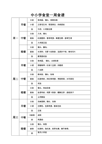 中小学学校食堂营养菜谱表