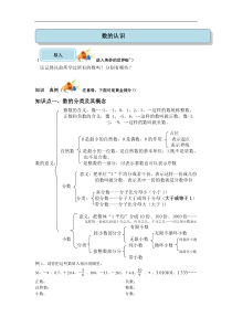 小升初专题复习1：数的认识-中