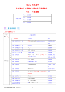 考点4 完形填空之习惯搭配（学生版）