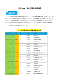 重难点01 阅读理解推理判断题-2024年高考英语【热点·重点·难点】专练（新高考专用）（原卷版）