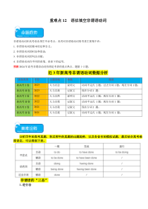 重难点12 语法填空非谓语动词-2024年高考英语【热点·重点·难点】专练(原卷版）（新高考专用）