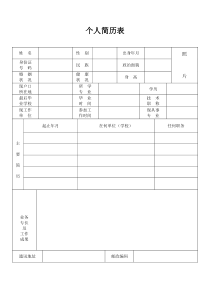 标准个人简历模板(最新)