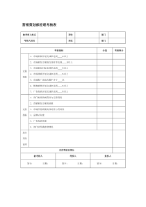 营销策划部经理考核表