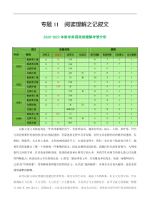 专题11 阅读理解之记叙文-2024年高考英语二轮热点题型归纳与变式演练（新高考通用）（原卷版）