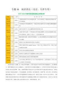 专题16 阅读表达-2024年高考英语二轮热点题型归纳与变式演练（新高考通用）（原卷版）