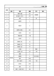 超详细物料准备清单