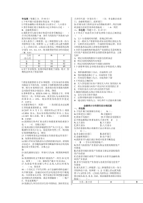 金融统计单项