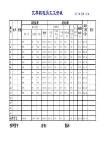 公司员工工资表