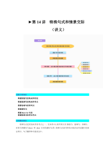 第14讲 特殊句式和情景交际（讲义）-2024年高考英语一轮复习讲练测（新教材新高考）（原卷版）