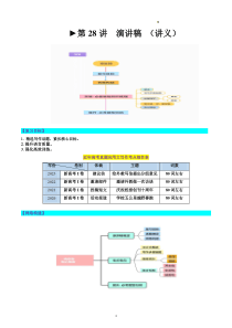 第28讲 应用文写作之演讲稿（讲义）-2024年高考英语一轮复习讲练测（新教材新高考）（原卷版）