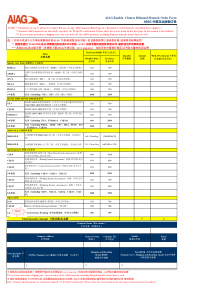 AIAG-Manuals-汽车标准及手册订单-2013