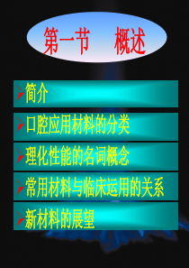 口腔修复应用材料介绍-文档资料