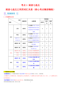 考点1 阅读七选五之利用词汇关系解题（核心考点精讲精练）-备战2024年高考英语一轮复习考点帮（新高