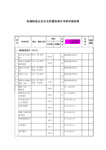 机械制造企业安全质量标准化评级标准