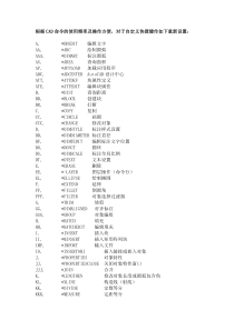 CAD快捷键自定义设置及编辑程序参数修改