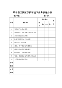 办公室环境卫生考核评分表