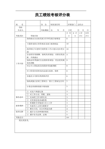 建筑施工岗位绩效考核(DOC)