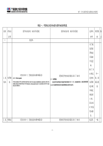 电气专业中国电力设计标准与国外标准对照表