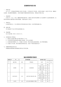 淘宝客服绩效考核方案