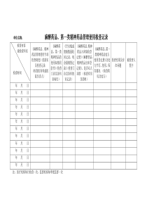 麻醉药品、第一类精神药品管理使用检查记录