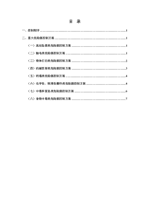 危险源控制措施及重大危险源管理方案