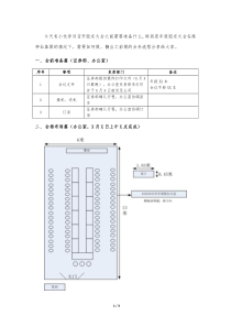 2016-047+股东大会会务流程