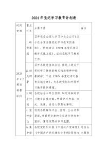 2024年党纪学习教育计划表