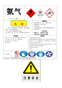 危险化学品标签