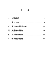 沥青SUP-20方案