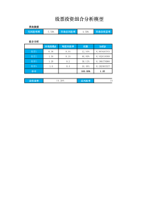 股票投资组合分析模型