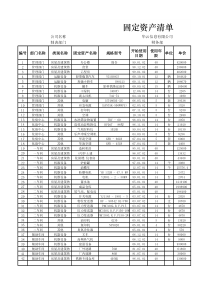 余额法计提折旧表