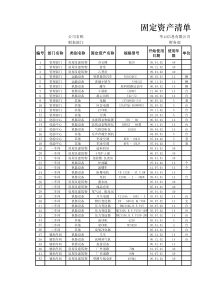 固定资产改造、大修审批表