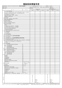 增值税核算辅导表2010年度