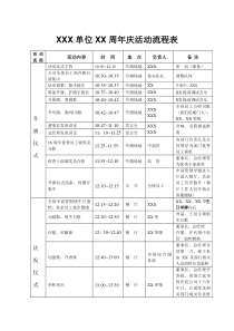 公司周年庆活动流程表