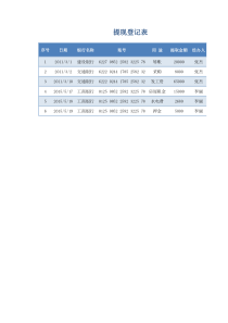 提现登记表