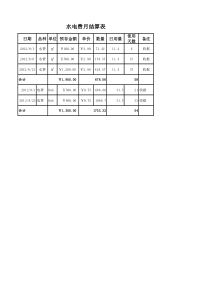水电费月结算表