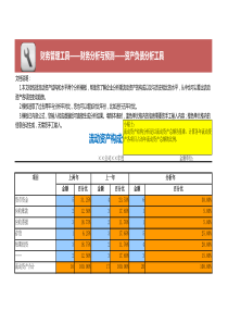 流动资产（构成及水平）分析模板（含2个模板）