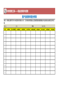 客户应收账年度分析表