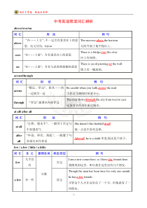 中考英语易混词汇辨析