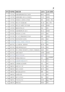 电气之光大讲堂