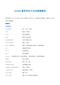 CentOS最常用命令及快捷键整理