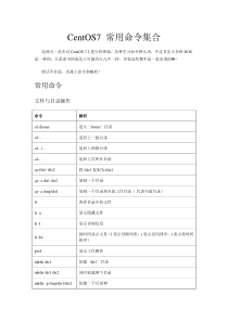 CentOS7-常用命令集合