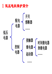 电气二次控制回路基础讲解（PPT36页)