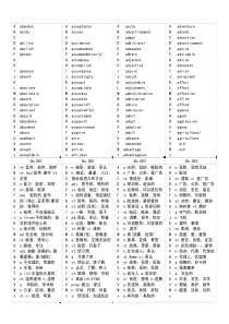 【考研英语必备】最新考研英语大纲词汇卡片版【高清完美打印版】