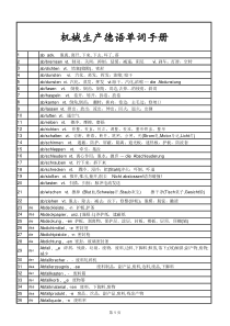 机械制造德语单词手册_LT